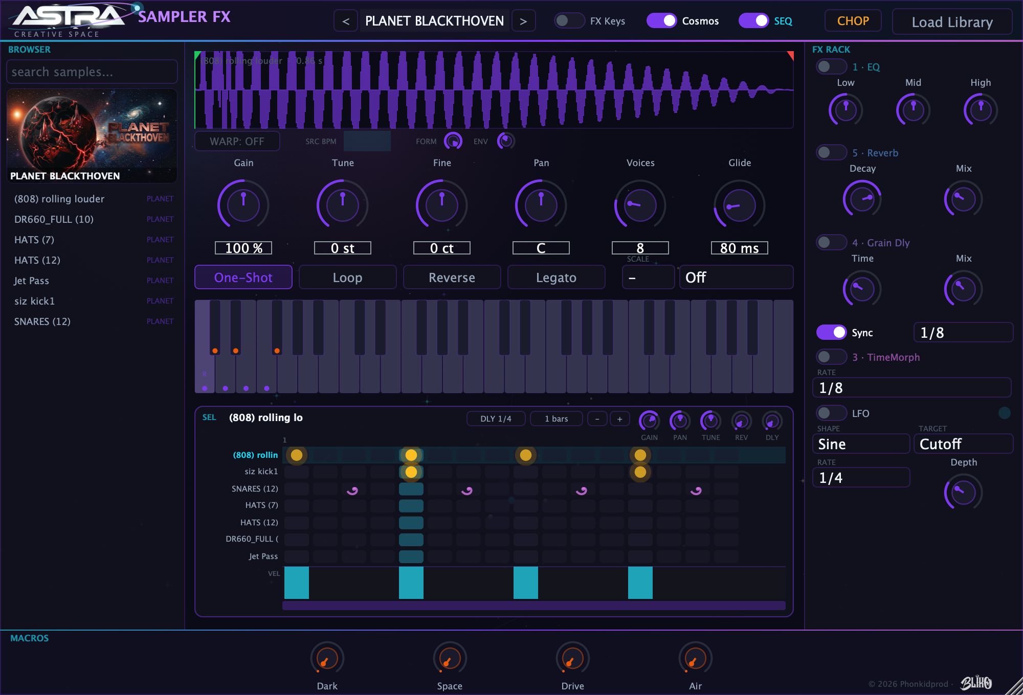 Secuenciador de drums de Astra Sampler FX con el pack PLANET BLACKTHOVEN: patrón programado, mandos GAIN, PAN, TUNE, REV y DLY por sonido, y el envío de delay ajustado a 1/4.